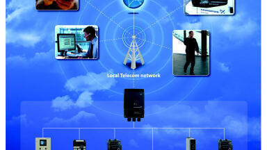 Remote Management More than a Wireless Communication