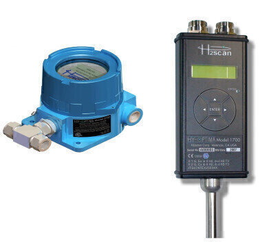 Hydrogen Monitoring Improves Syngas Efficiency