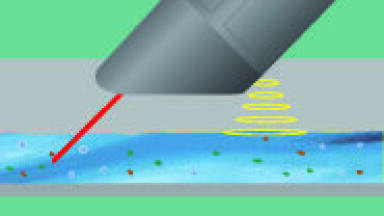Non-Contact LaserFlow Velocity Sensor