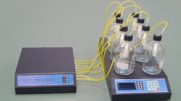 New Attitudes and Designs for Respirometers