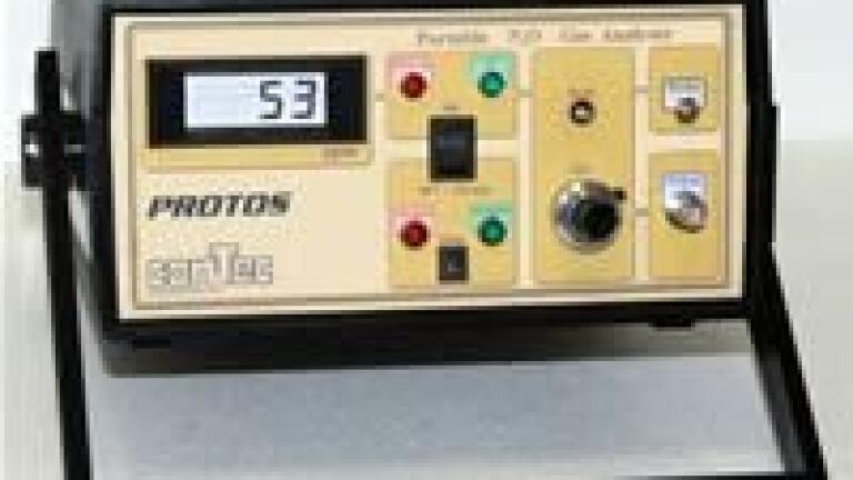 Portable Nitrous Oxide Monitor (N2O) in Operating Rooms