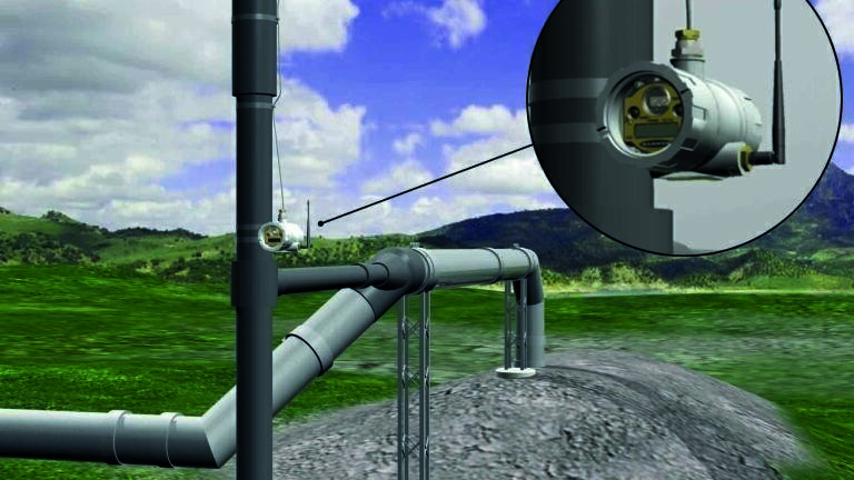 Biogas Monitoring