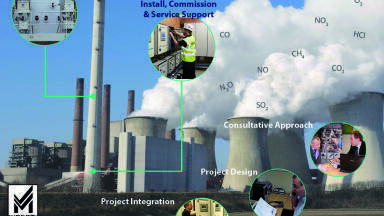 Your Supplier of Choice for CEM Systems
