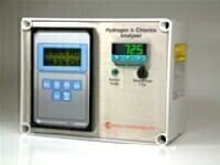 Process Gas Analysers from the Specialists