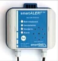 Innovative Gas Detection Based on the Smartalert<sup>tm</sup>
