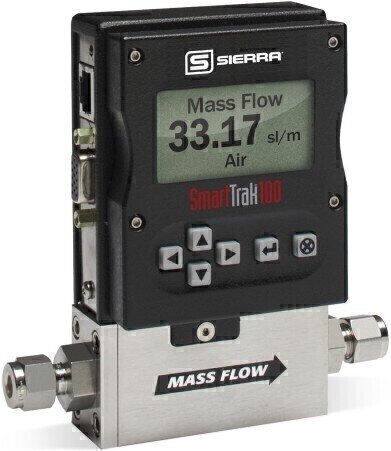 Online Flow Meter Solutions Showcased at Pittcon
