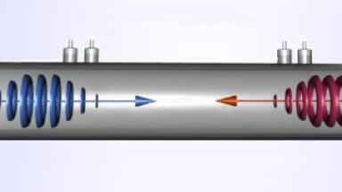 New Technology for Gas Flow and Composition