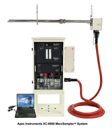 Compliance Monitoring Solutions for Mercury and Particulates
