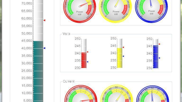Powerful Programming Instruction Simplifies AC Power Monitoring