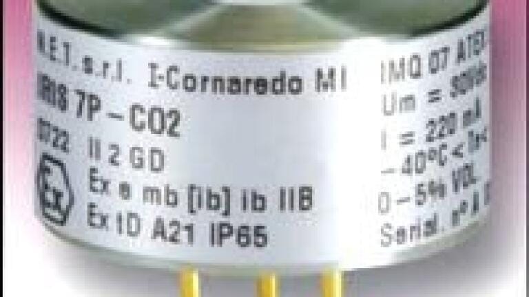 Iris – the First Intrinsically Safe NDIR Gas Sensor