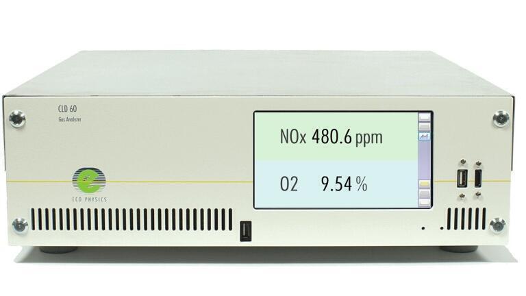 The New NOxOx Gas Analyser