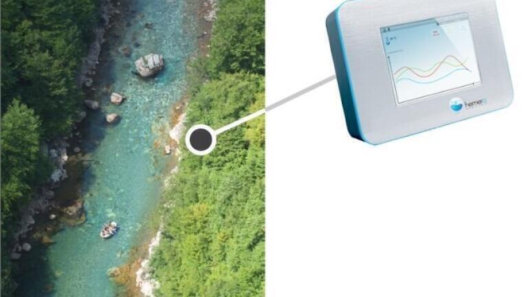 High-End Liquid and Gas Online Analysers