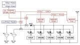 Why Customers Chose the Gas Divider
