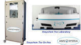 New On-Line and Laboratory Analysers, both for Acute Toxicity in Water