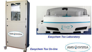 New On-Line and Laboratory Analysers, both for Acute Toxicity in Water