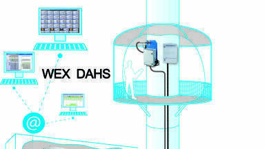WEX: A Standard in Environmental Data Acquisition & Handling Systems