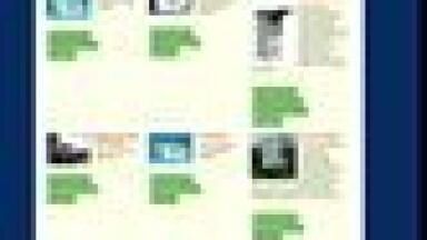 Growing Interest Leads to Website Update - Scientific and Research Sectors Recognised