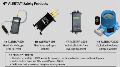 H2scan Provides the Most Accurate, Tolerant and Affordable Hydrogen Leak Detection and Process Gas Measurement Solutions for Industrial Markets
