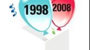 Analytical Technology Celebrates 10th Anniversary at WWEM 2008 with Golfing Challenge