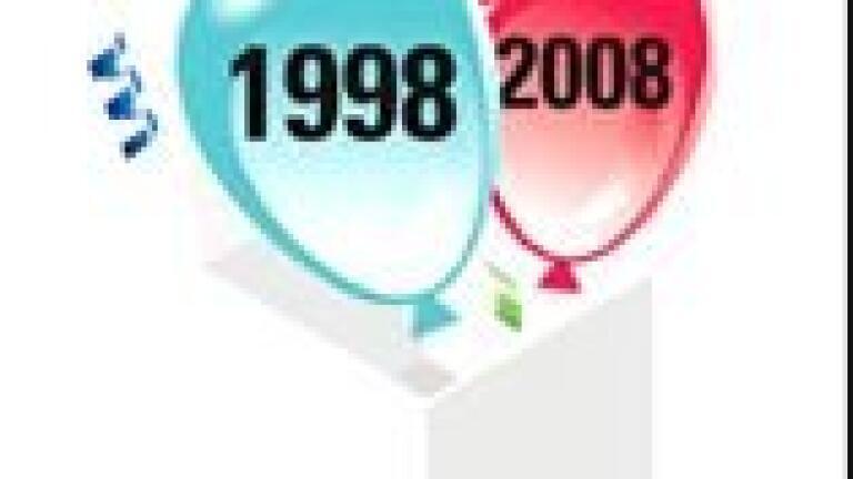 Analytical Technology Celebrates 10th Anniversary at WWEM 2008 with Golfing Challenge