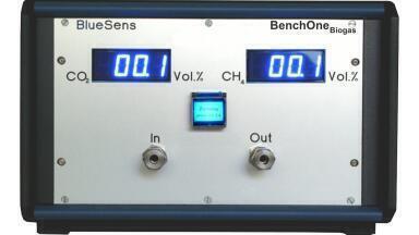 Lab-Scale Analyser for Biogas