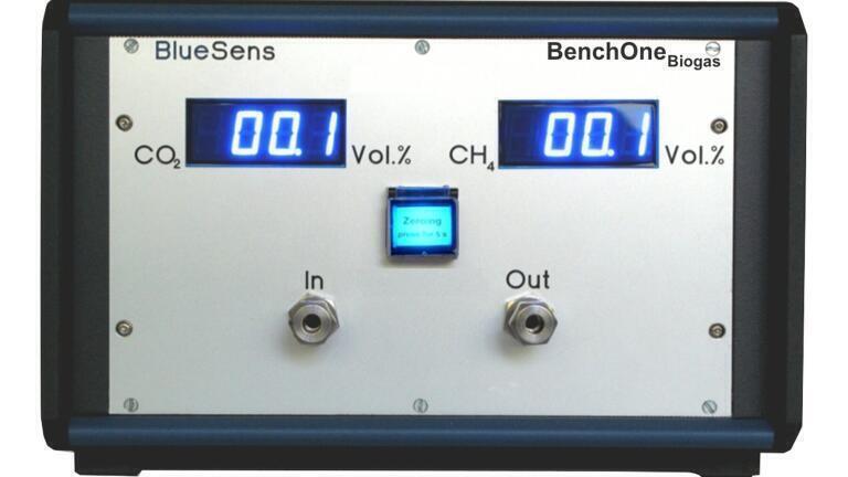Lab-Scale Analyser for Biogas
