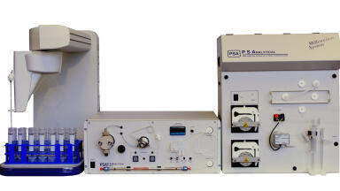 Mercury Speciation studies using the P S Analytical Millennium Merlin Atomic Fluorescence Spectrometer – Easier than you think