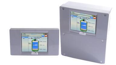 Control, Comply, Monitor and Maintain