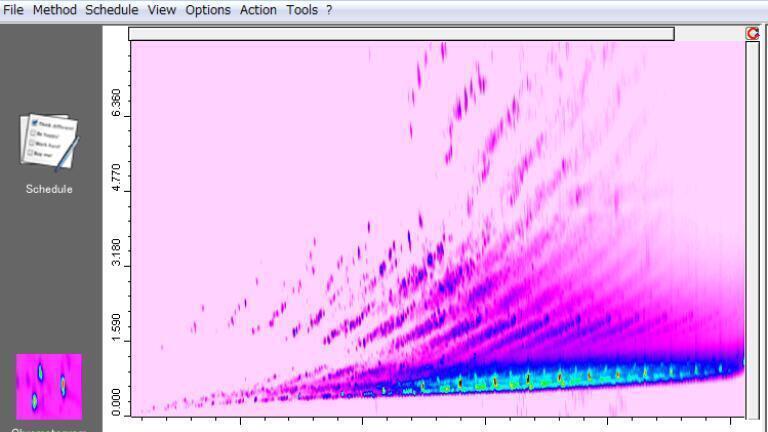 New Software Simplifies GCMS Analysis