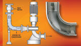 Flow Conditioner Removes Swirl for Accurate Mag Meter Measurement