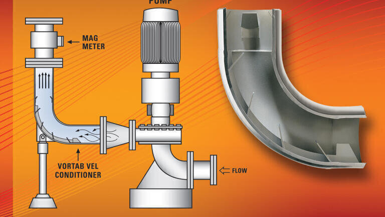 Flow Conditioner Removes Swirl for Accurate Mag Meter Measurement