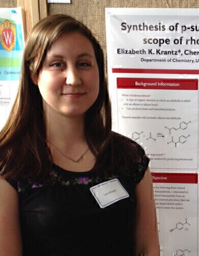 Summer Intern gains Valuable Collaboration for work on Toxins in Food
