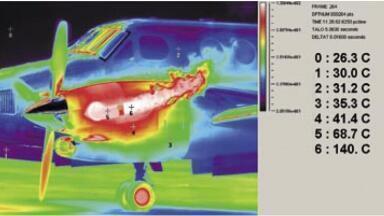 Superframing Technique Increases the Dynamic Range of Thermal Imaging