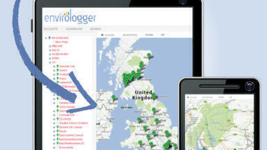 Need Access to live monitoring data?