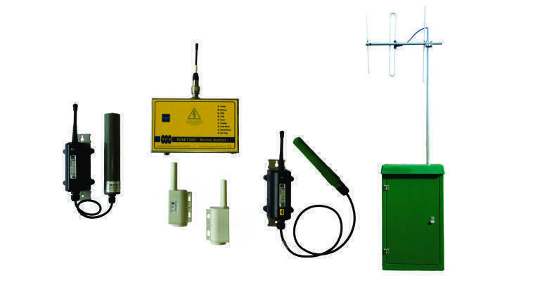 Pioneering Communication Solutions for Industry