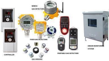Enterprising Spirit Leads the Way for South Korean Gas Detection Company