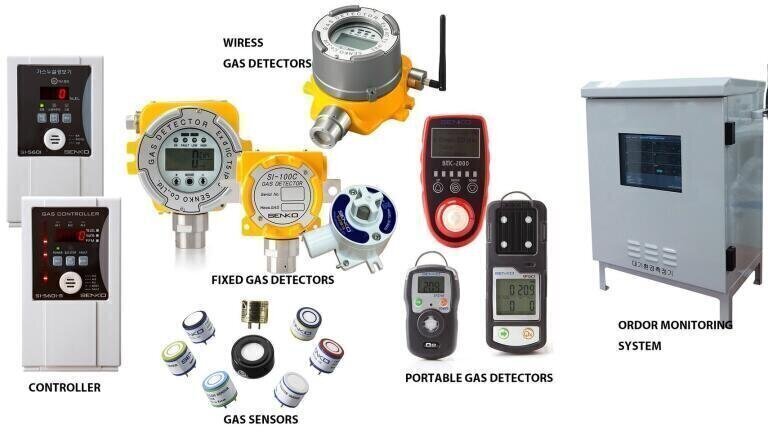 Enterprising Spirit Leads the Way for South Korean Gas Detection Company