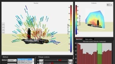 New Tool for Acoustic Trouble Shooting in the Aerospace, Automotive and Industrial Manufacturing Industries
