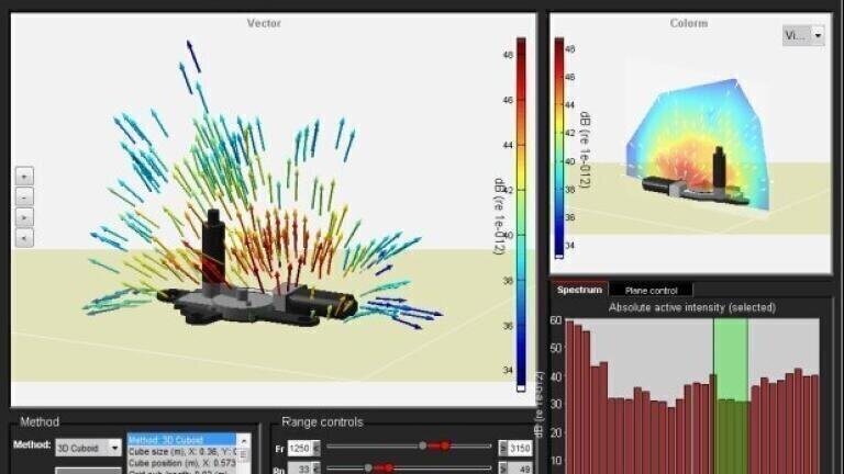 New Tool for Acoustic Trouble Shooting in the Aerospace, Automotive and Industrial Manufacturing Industries