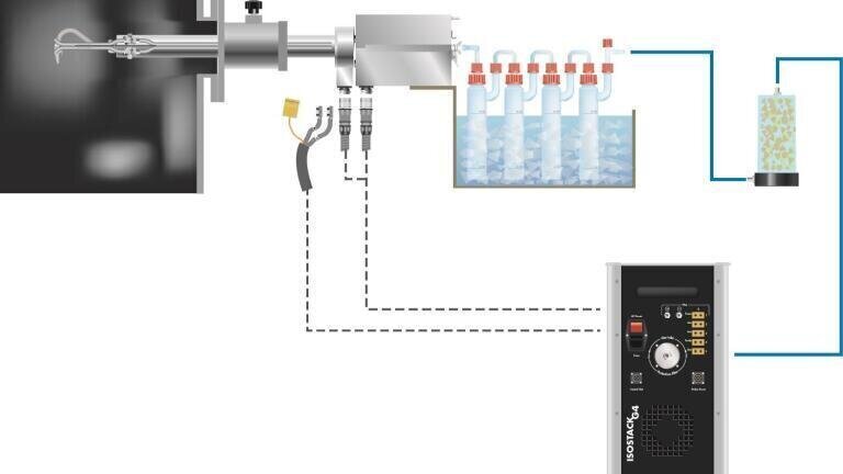 Innovative Emission and Air Quality Technologies at AQE