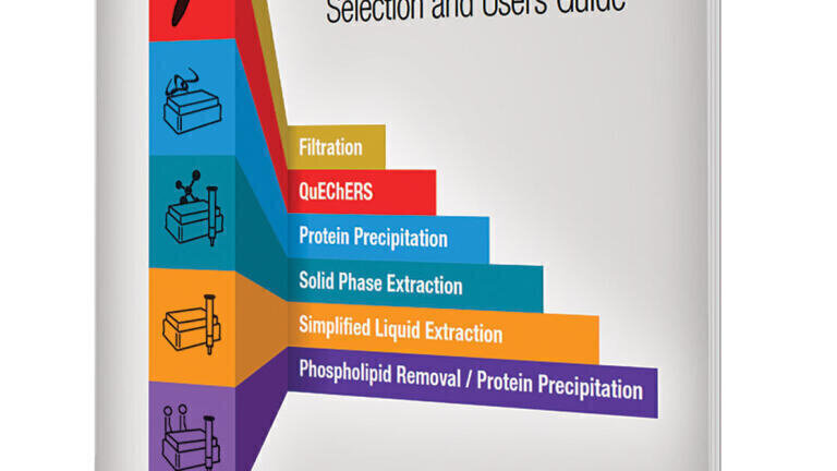Comprehensive Sample Preparation Guide for Improved Chromatographic Analysis Created