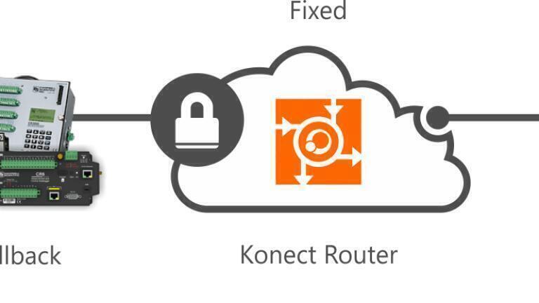 New Data Routing Service Added to Global Data Management Service