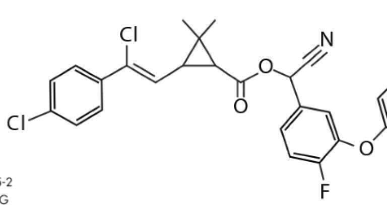 Certified Reference Standard Flumethrin (CAS# 69770-45-2) Available
