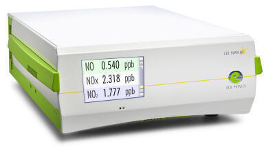 New Supreme Researcher’s Tool for Measuring NOx