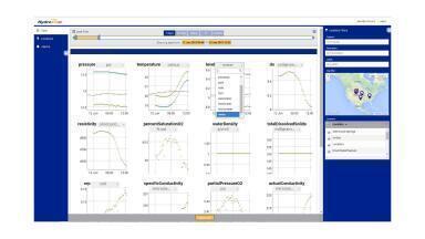 New Website for Remote Water Monitoring Announced