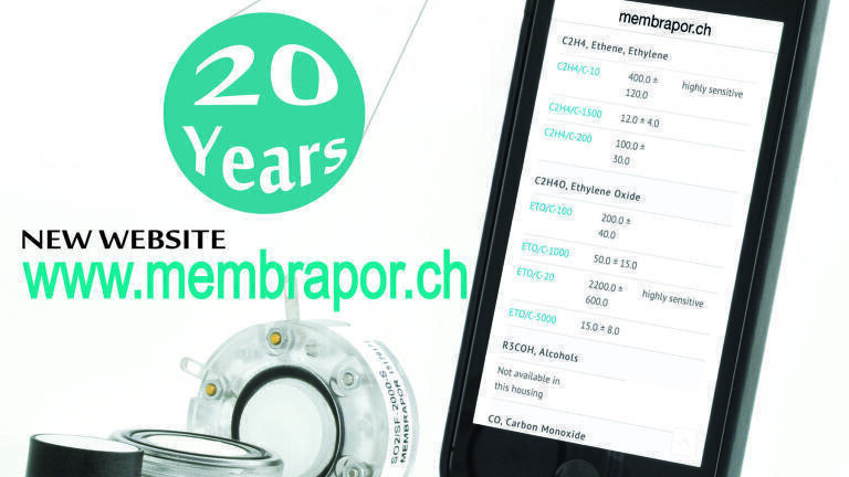 20 Years of Swiss Gas Sensors 