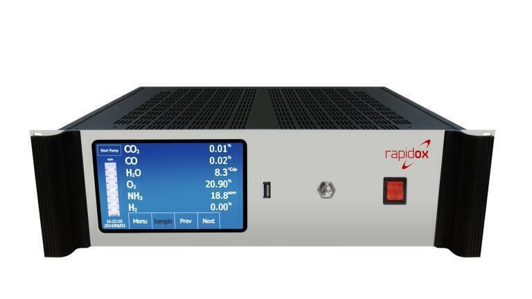 New Rack Mounted Multigas Analyser