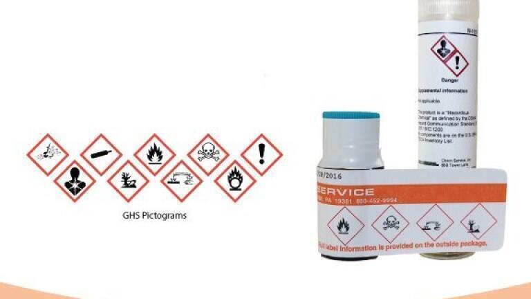 US Standards Provider now Shipping in Accordance with GHS Labeling Requirements 