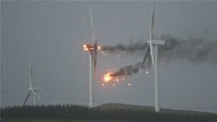 Wind Turbines, are they reaching Theoretical Lifetimes?
