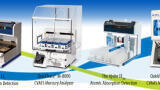 Don’t settle for just any Mercury Analyser - go with the experts in Mercury Analysis